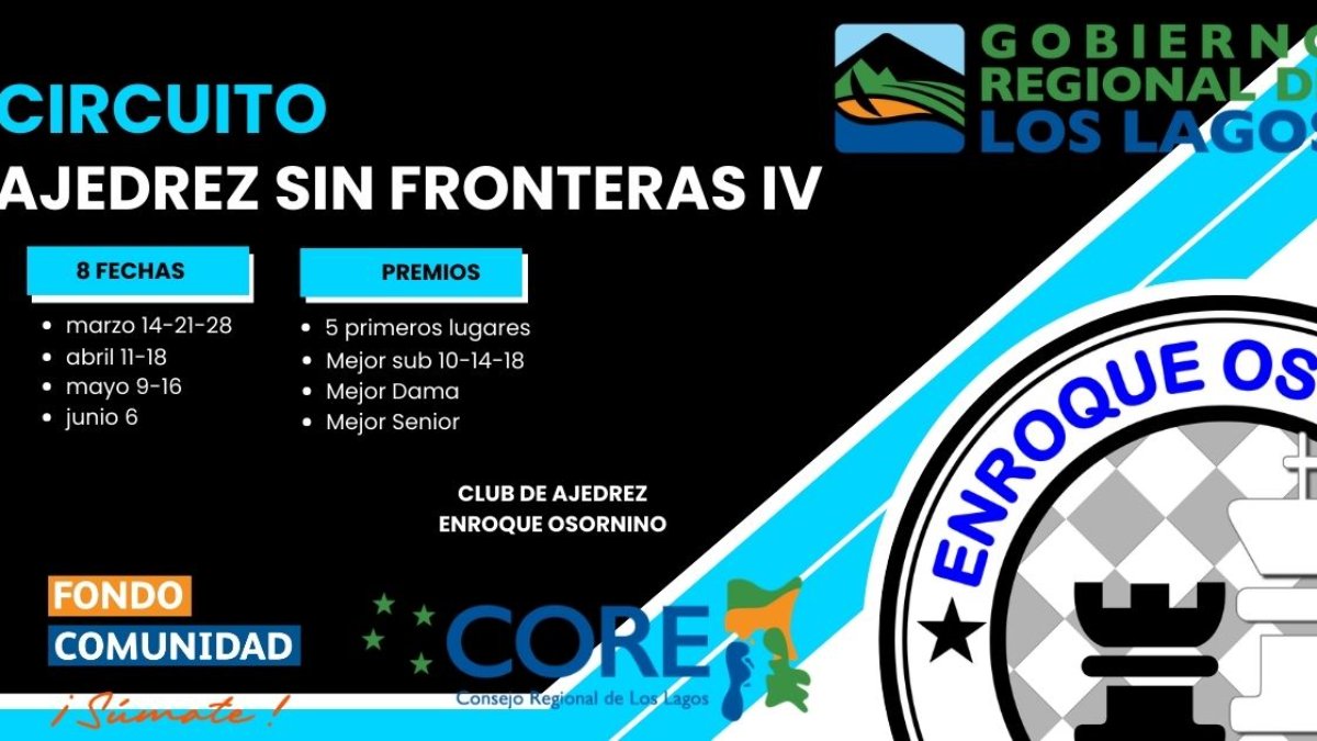 El ajedrez nos reúne nuevamente: pronto nuevo circuito