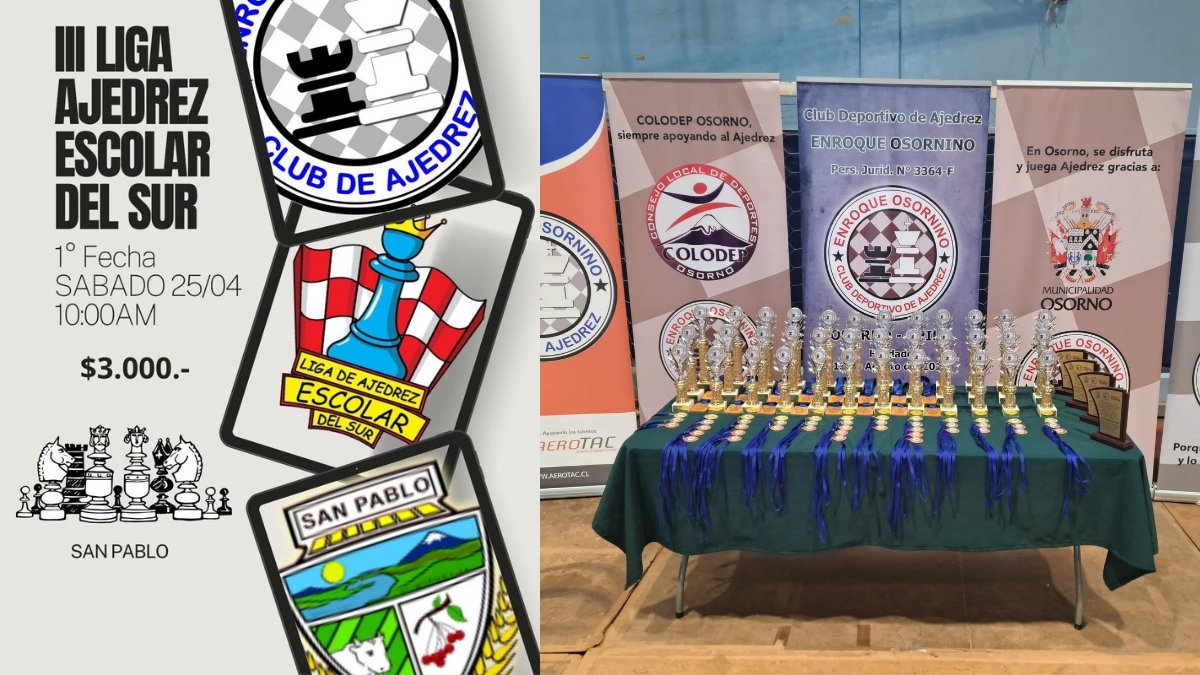 Se da inicio a la III Liga de Ajedrez Escolar del Sur