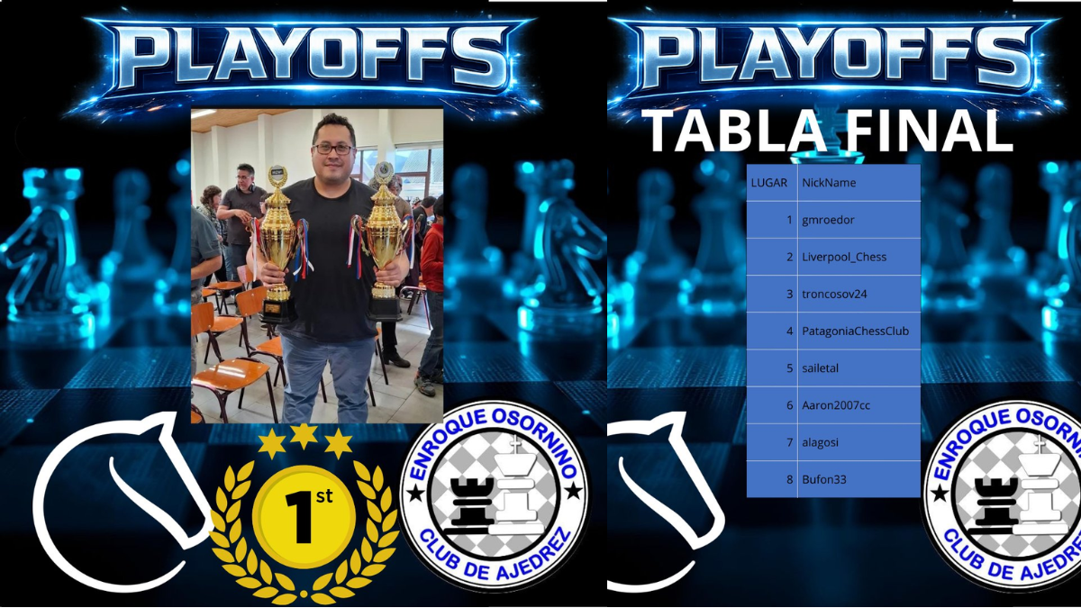 Bicampeón en el Circuito Online de Febrero